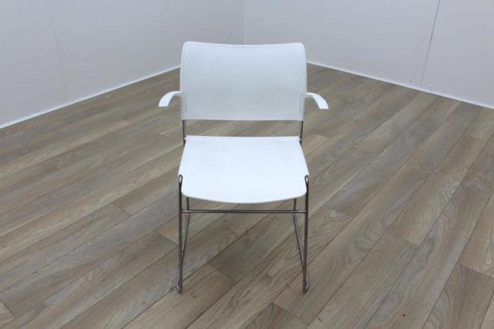 Senator White Polymer Meeting Chair